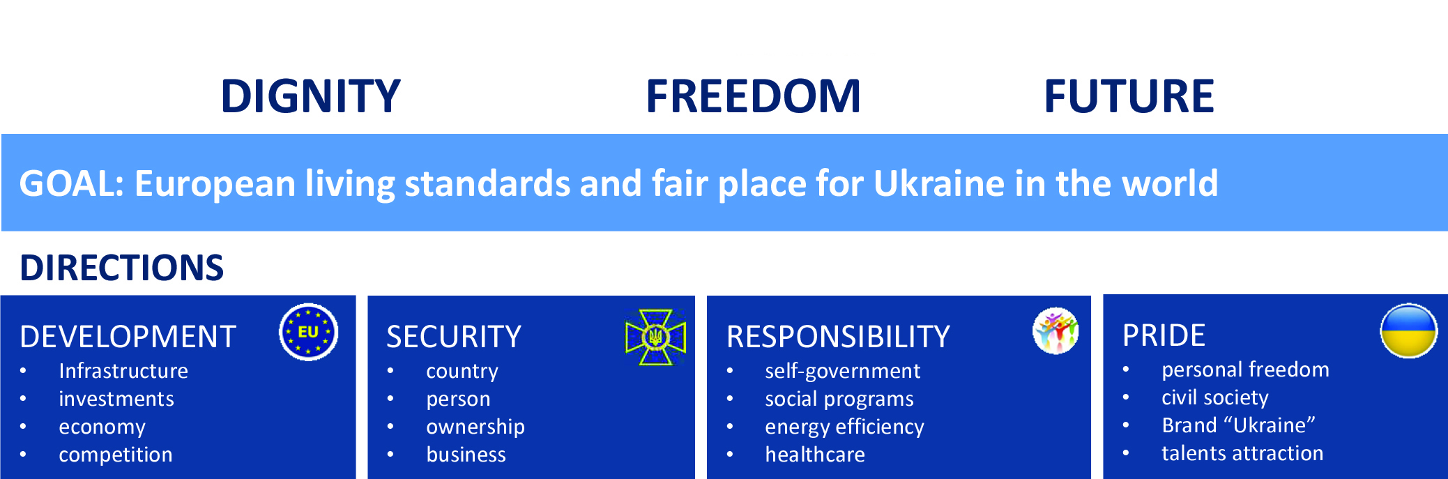 Ukraine and Georgia in 2020 geotv.ge